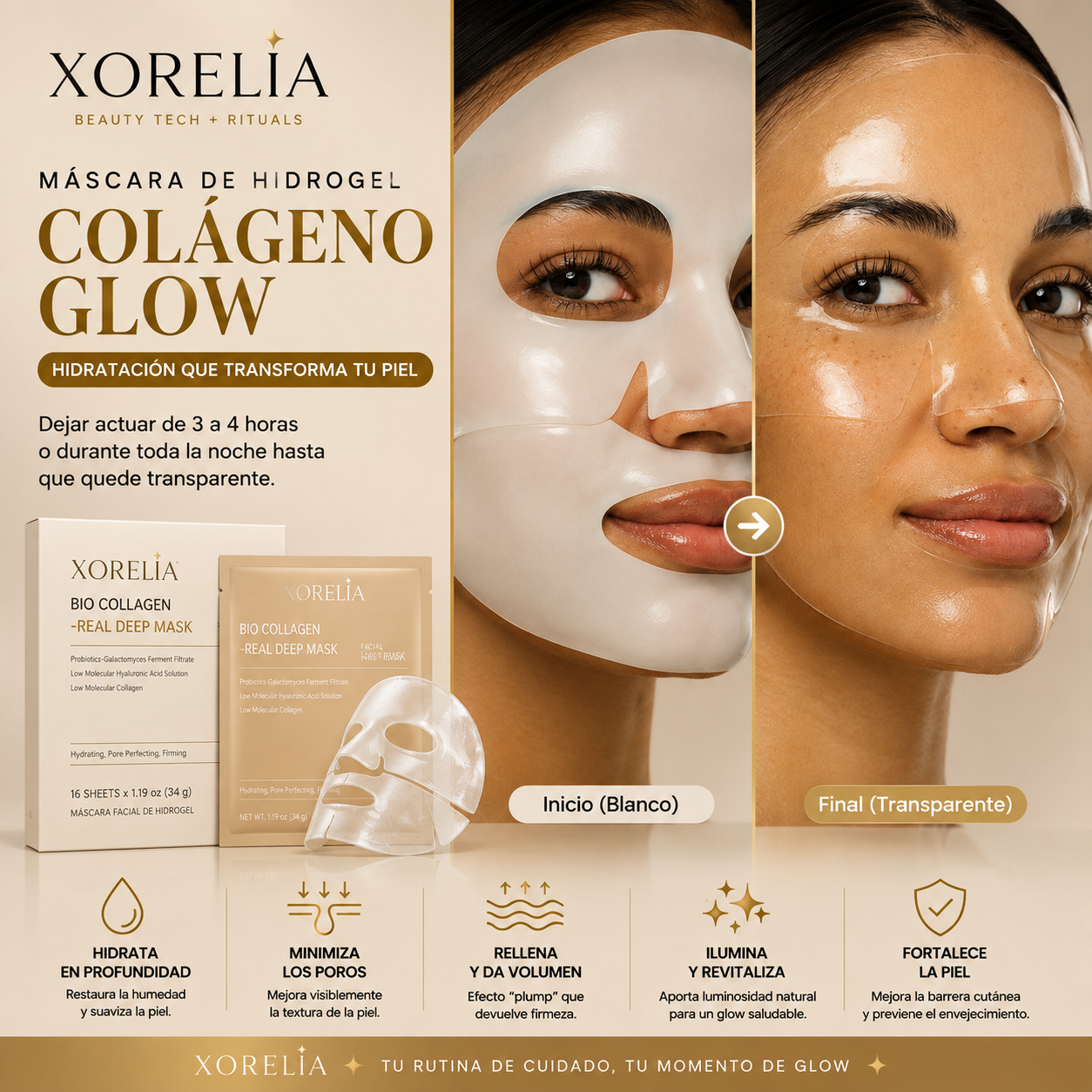 Uso de mascarilla XORELIA de blanca a transparente