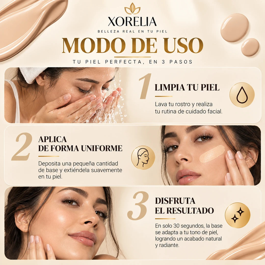 Modo de uso base XORELIA